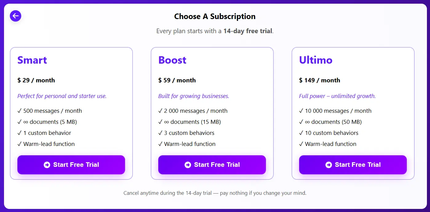5. Start a Free Trial